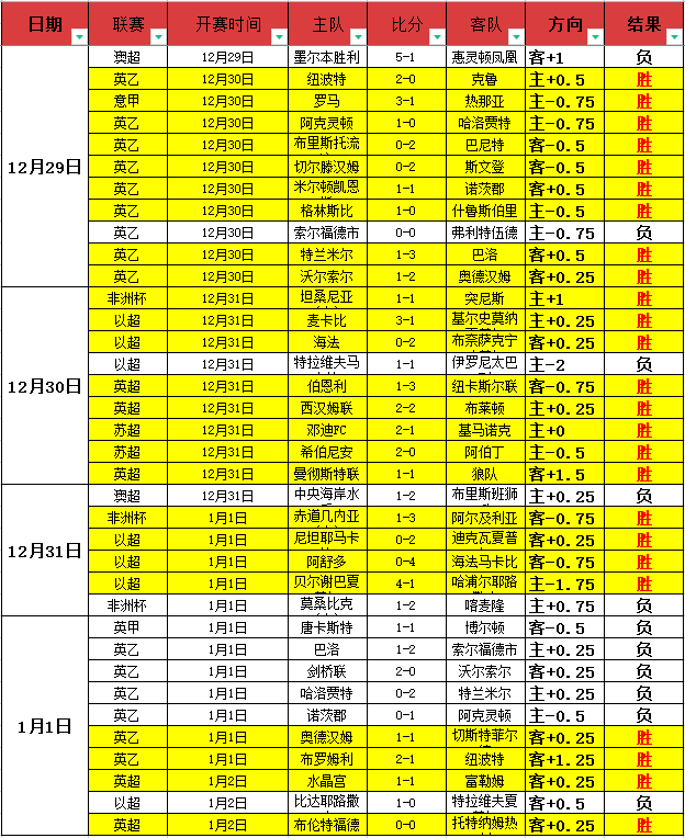 开云体育,产品,开云体育App,开云体育,开云体育官网,开云体育app,开云体育平台,KAIYUN,SPORTS,kaiyun登录入口