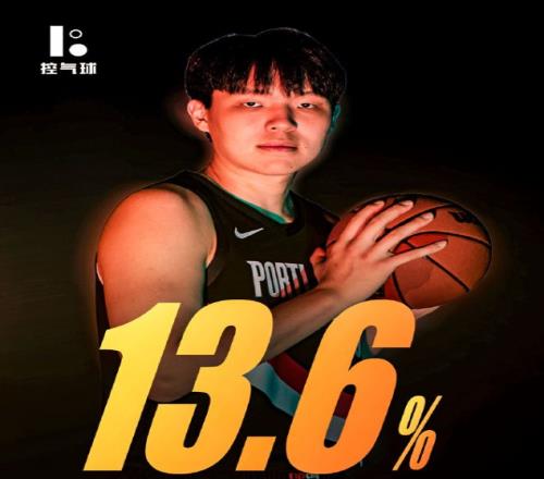 开云体育,资讯,开云体育App,开云体育,开云体育官网,开云体育app,开云体育平台,KAIYUN,SPORTS,kaiyun登录入口