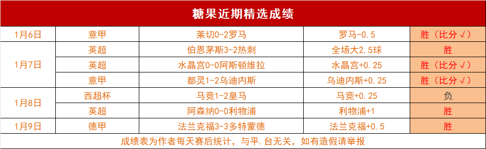 曼城与皇马,战成平手,福登远射得,开云体育,开云体育官网,开云体育app,开云体育平台,KAIYUN,SPORTS,kaiyun登录入口