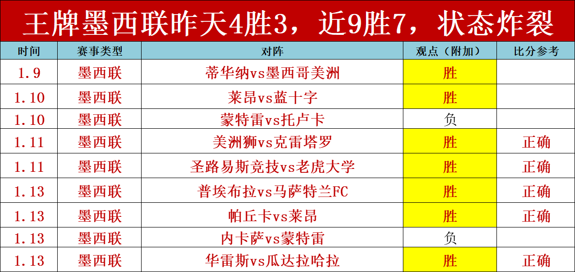 神户胜利船,大胜上海海,颜骏凌扑救,开云体育,开云体育官网,开云体育app,开云体育平台,KAIYUN,SPORTS,kaiyun登录入口