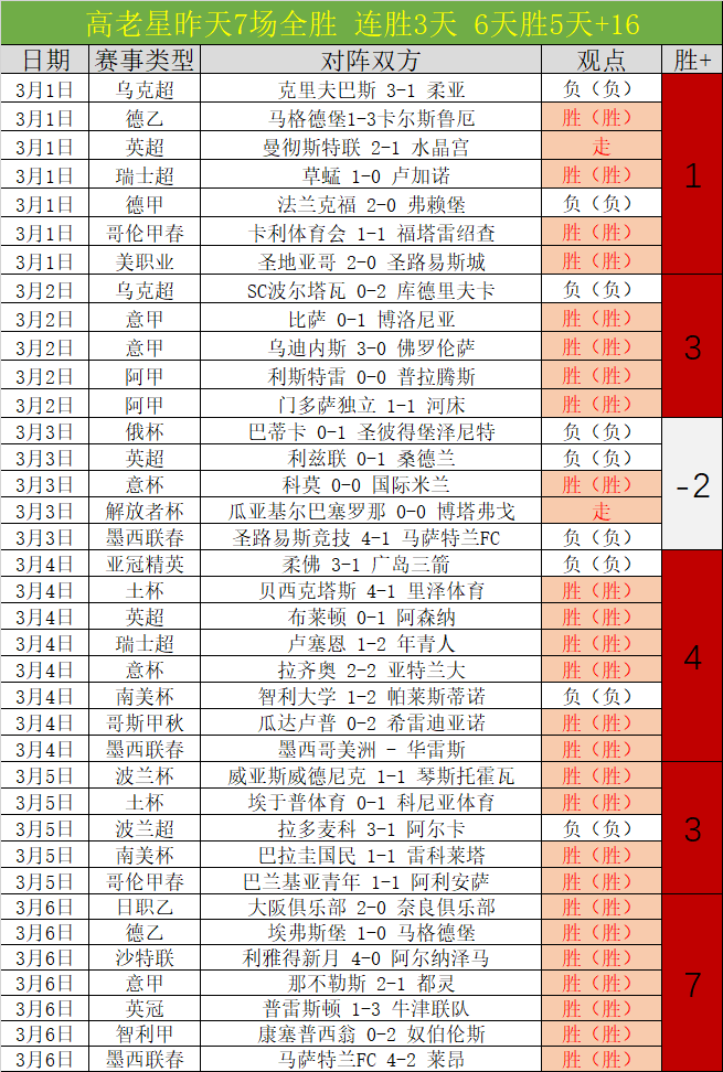 威斯布鲁克,岁寿辰,身着唐装英,开云体育,开云体育官网,开云体育app,开云体育平台,KAIYUN,SPORTS,kaiyun登录入口
