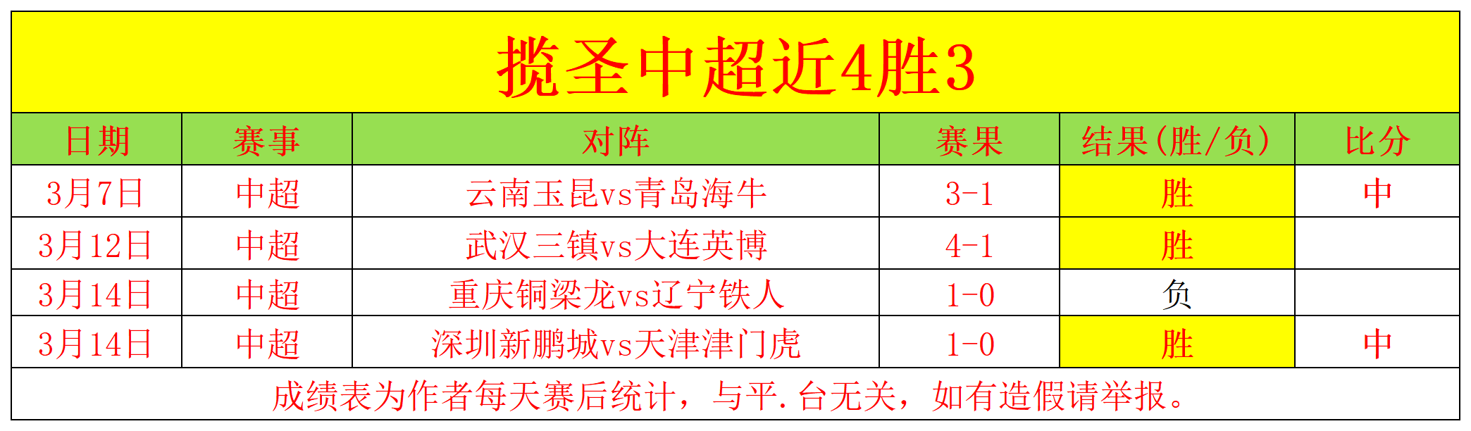 上海男篮,广东男篮,怀特塞德助,开云体育,开云体育官网,开云体育app,开云体育平台,KAIYUN,SPORTS,kaiyun登录入口