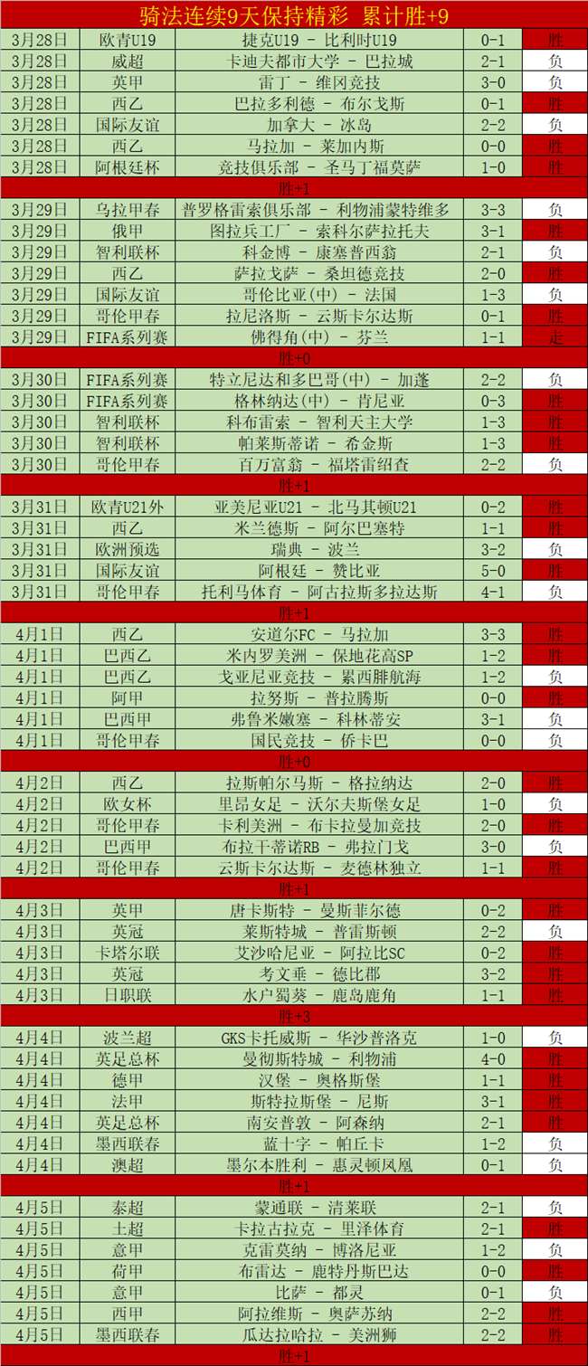 世界足联推,出全新排名,机制,开云体育,开云体育官网,开云体育app,开云体育平台,KAIYUN,SPORTS,kaiyun登录入口