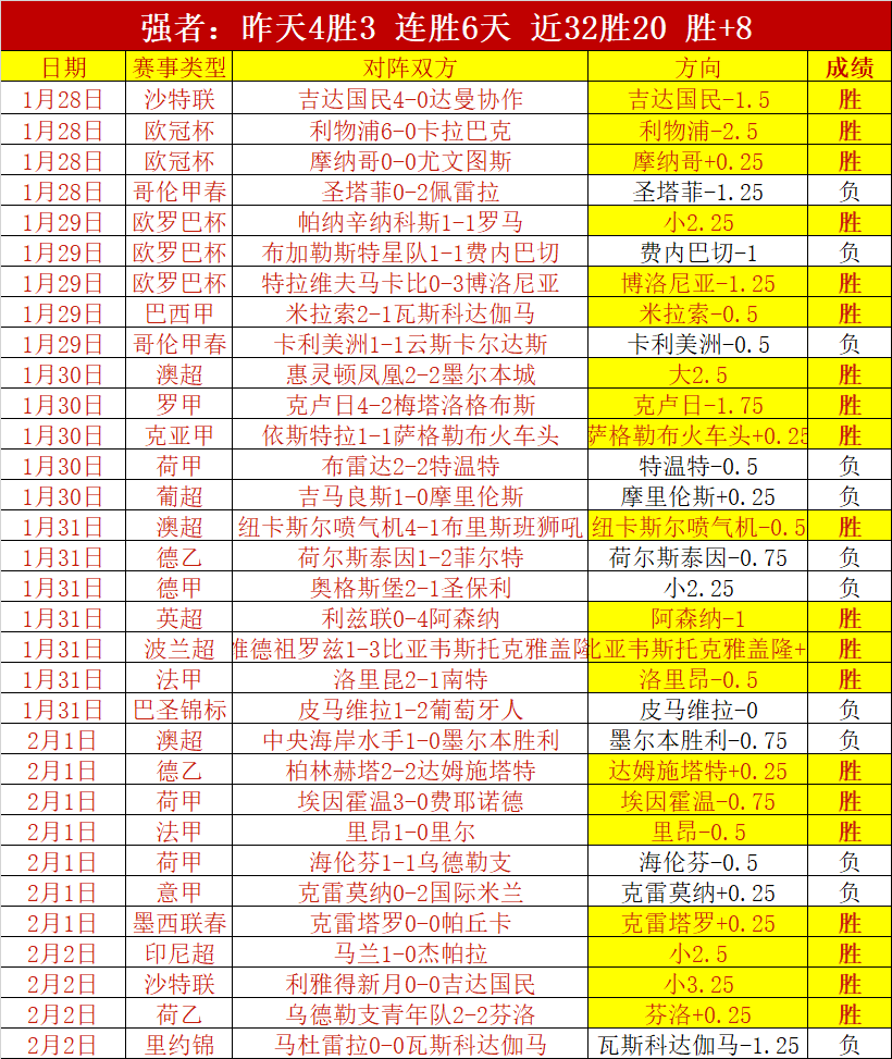 激情对决,信心满满,揭秘小赛事,开云体育,开云体育官网,开云体育app,开云体育平台,KAIYUN,SPORTS,kaiyun登录入口