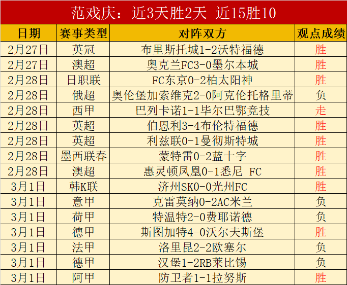 开云体育,资讯,开云体育App,开云体育,开云体育官网,开云体育app,开云体育平台,KAIYUN,SPORTS,kaiyun登录入口