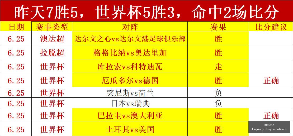 中超焦点战,辽宁铁人对,决铜梁龙,开云体育App官网,开云体育App下载,开云体育赛事直播,开云体育全站服务,开云体育平台