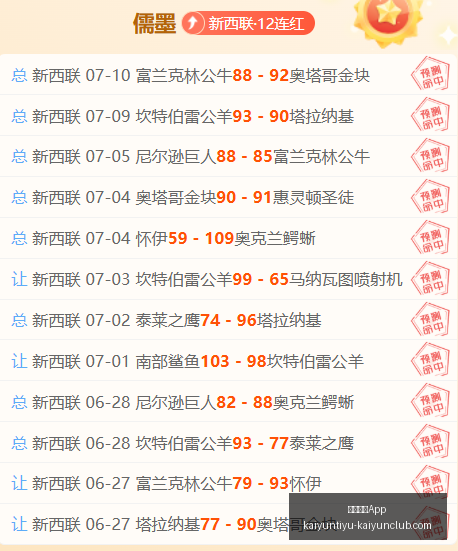 开云体育,开云体育App,开云体育App官网,开云体育App官网,开云体育App下载,开云体育赛事直播,开云体育全站服务,开云体育平台
