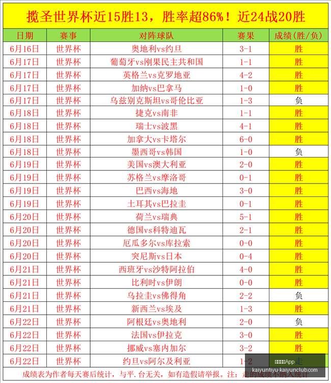 开云体育,开云体育App,开云体育App官网,开云体育App官网,开云体育App下载,开云体育赛事直播,开云体育全站服务,开云体育平台