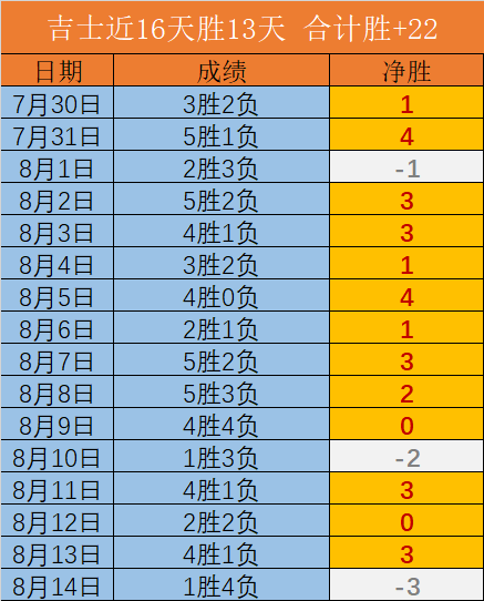 电竞女神亮相新，开云体育赛事直播，品发布会，联手品牌燃情启幕