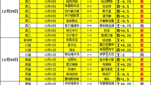 王欣瑜新加坡WTA250赛事晋级次轮