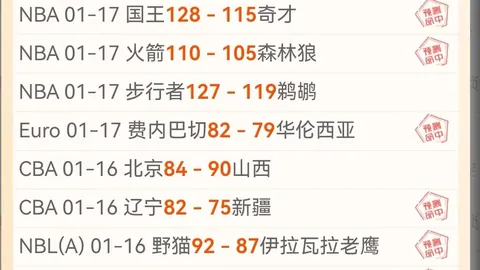 新西兰联近期表现强劲今日专家预测冲击3连红