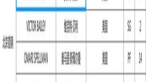 “神速还原：中国少年魔方技艺非凡，屡创新高领跑世界纪录”