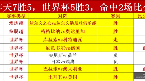 2026中超焦点战辽宁铁人对决铜梁龙：热菲尼奥双响秀，恩加德乌红牌离场